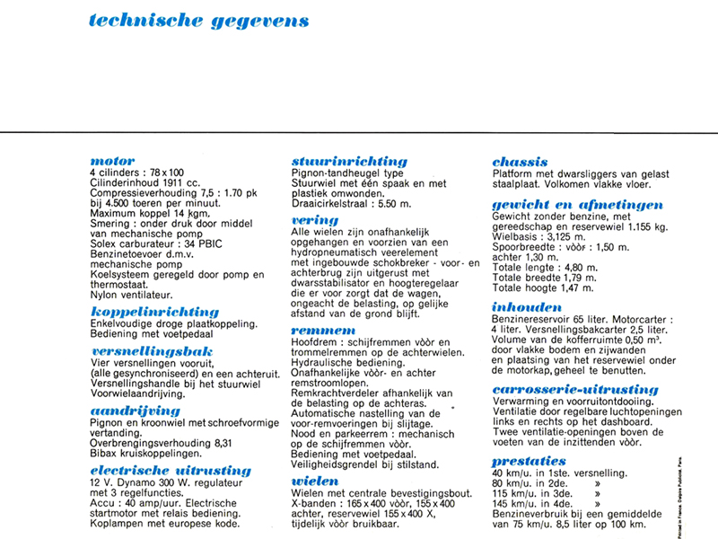 Belgian Citro�n ID19 Tourisme/Toerisme