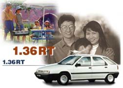 Fukang Citro�n ZX