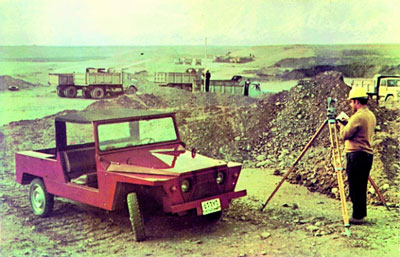 Iranian Saipac Citroën
Mehari