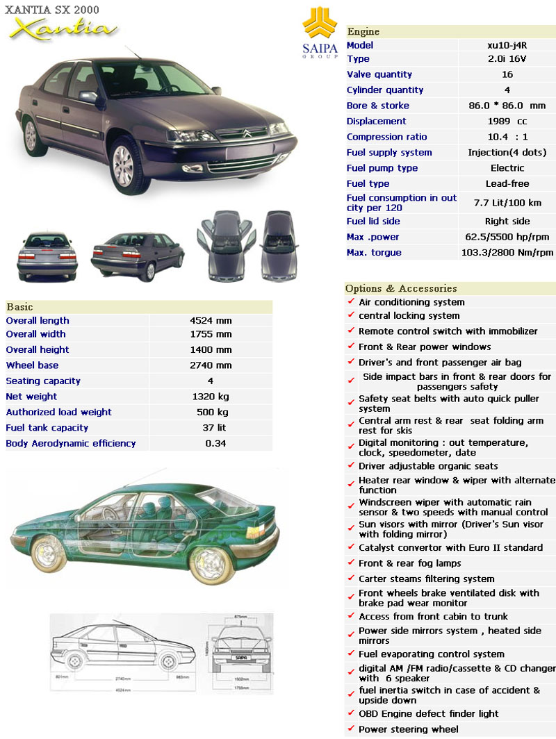 Saipa
                              Citro�n Xantia SX 2000