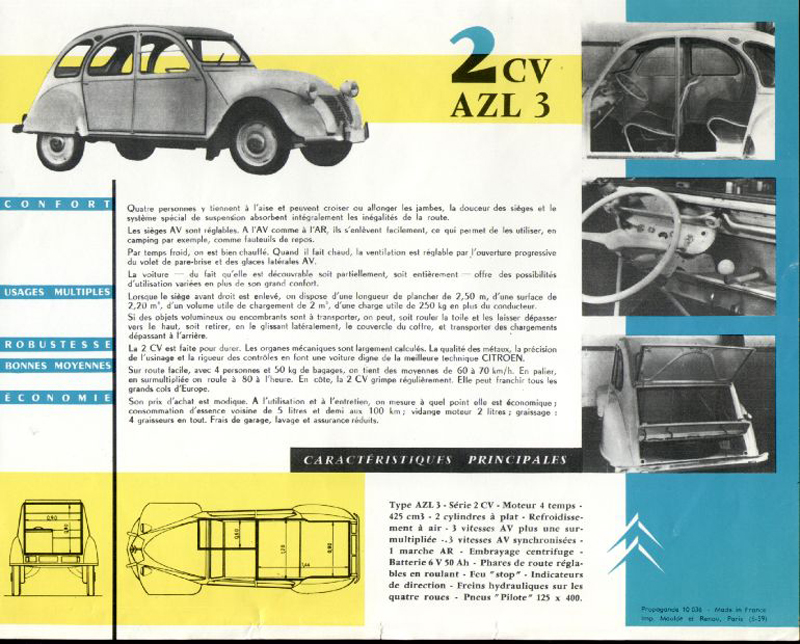 Belgian Citro�n 2CV AZL3